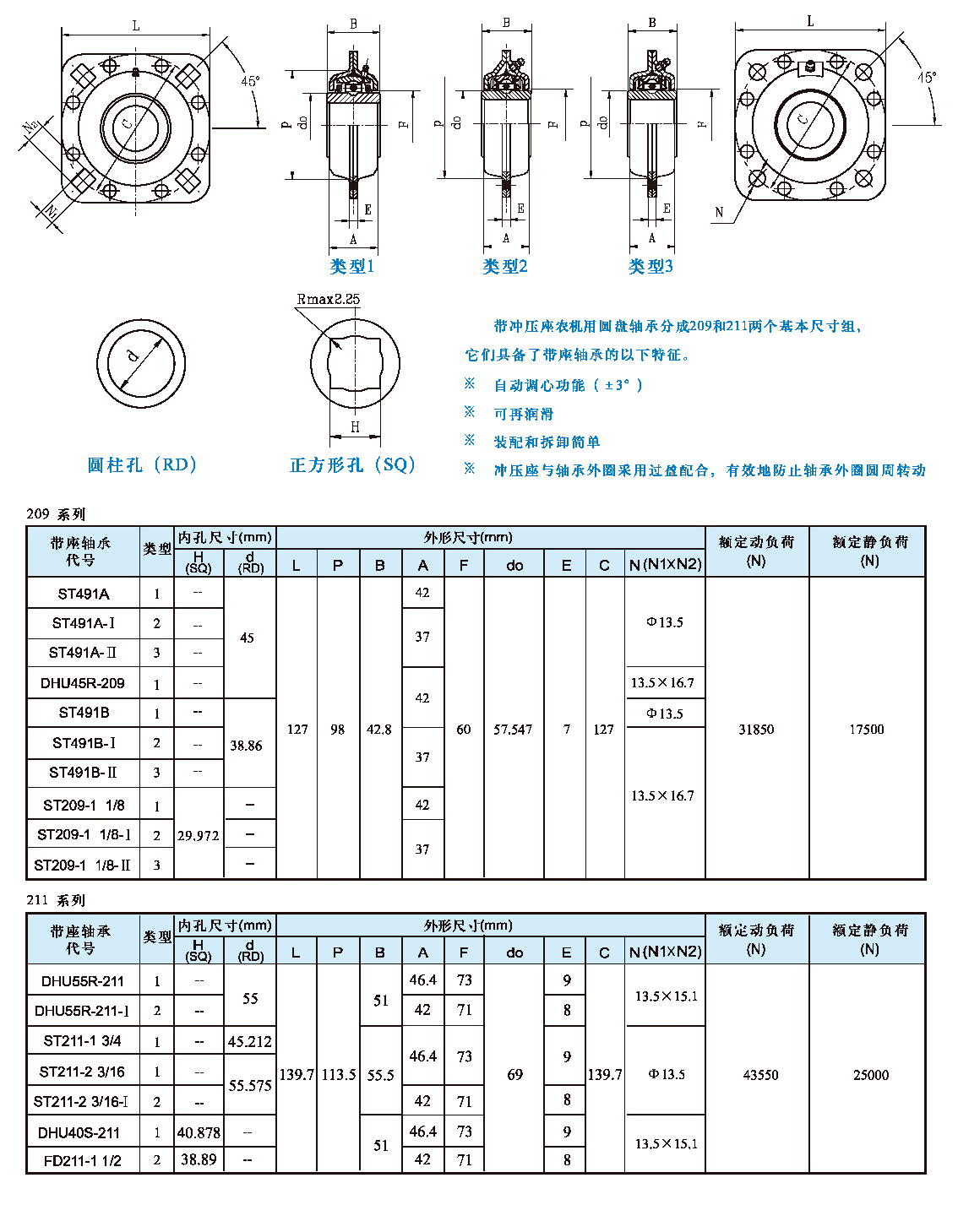 帶沖壓座農(nóng)機(jī)用圓盤(pán)軸承.png